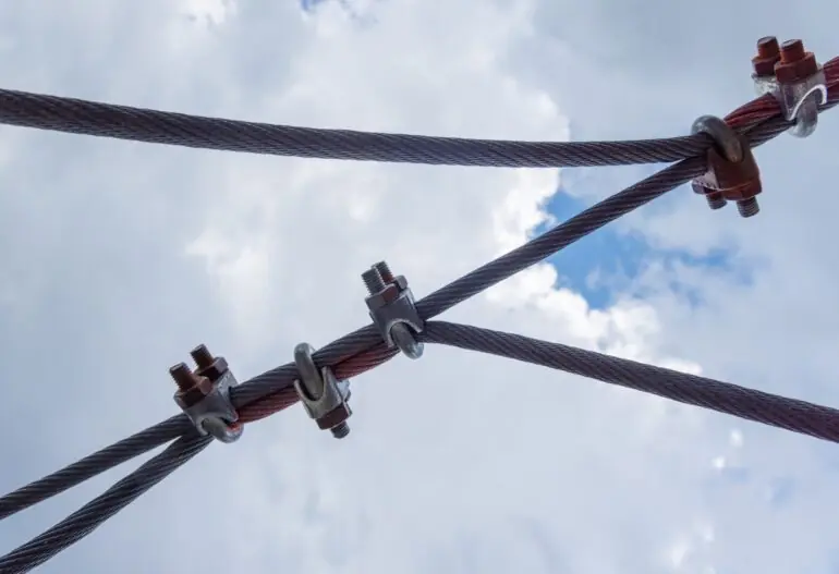 Pole Line Hardware Fittings & Accessories