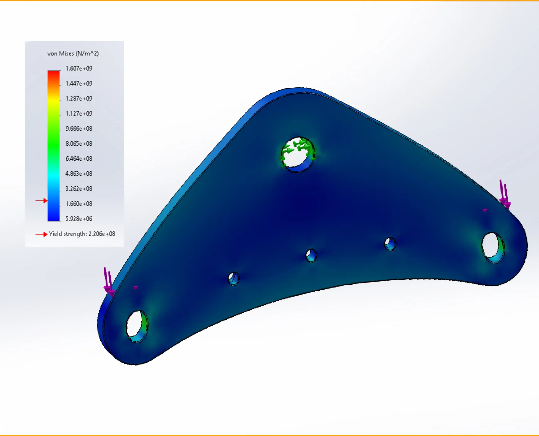Making Every Design Field-Ready